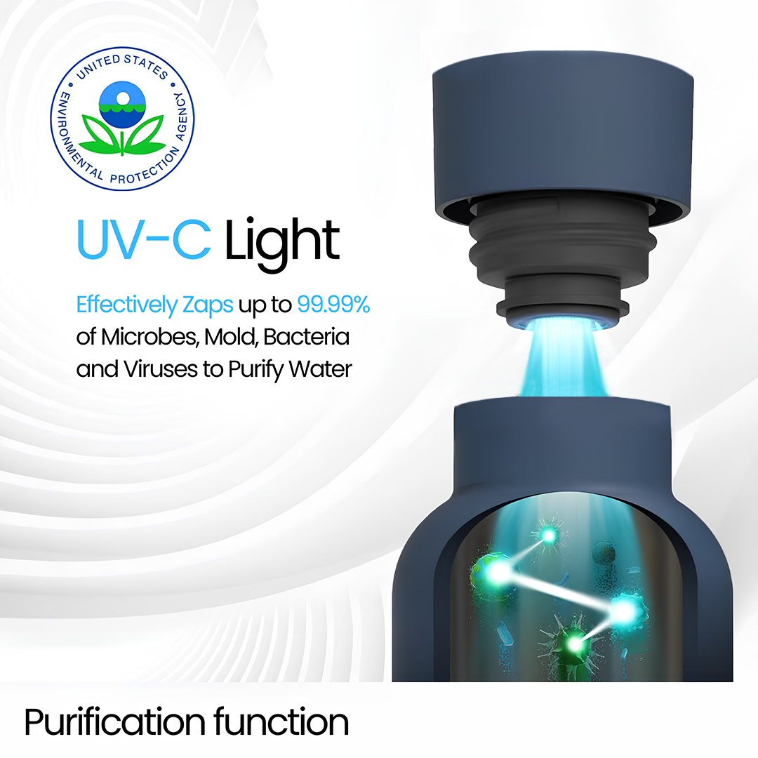 PurifyPro UV-C Thermos